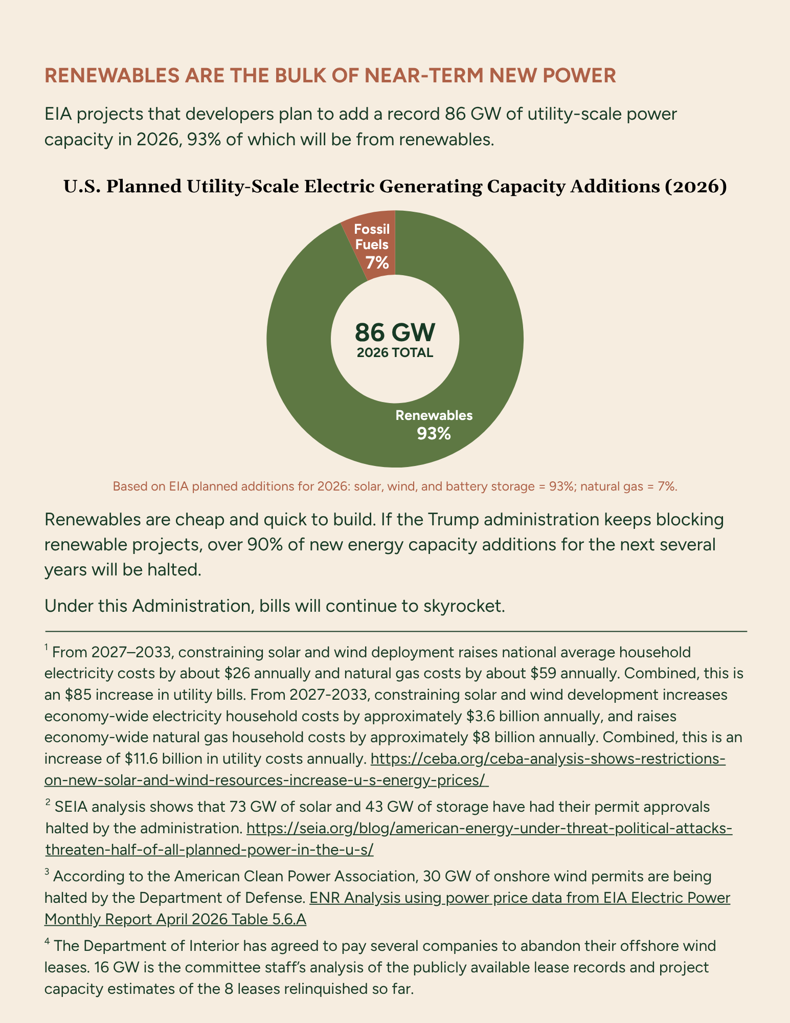 War on Renewables 2